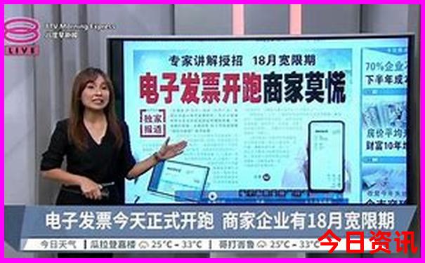 哈尔滨名胜古迹有哪些